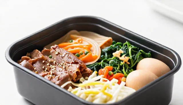食材供应中即食便当的产品选择对业务发展的影响